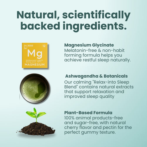 Glowco Adults Sleep Gummies