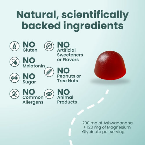 Glowco Adults Sleep Gummies